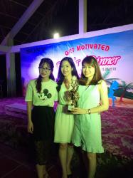 Teambuilding: Get Motivated Sony-15-03-2018